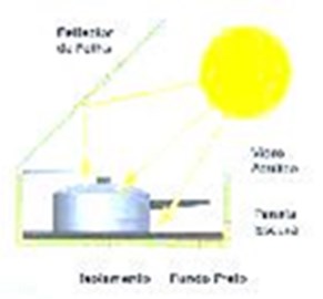 Página 2 MasterChef Solar CELEBRAÇÃO EUCARÍSTICA RESUMO O projeto MasterChef Solar consistiu na construção de fornos solares, realizado por turmas do 9º ano da Escola Básica de Rates, que culminou