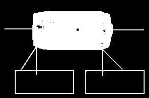 Autômato SEVA: Estacionamento Autônomo Sistema de Estacionamento de Veículos Autônomo: - Modelo de simulação dos sensores; - Modelo de simulação da cinemática do veículo (modelo do deslocamento de um