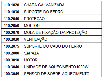 modelo e ano de fabricação de seu equipamento.