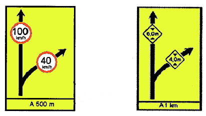 6.1. Sinalização especial de advertência As placas abaixo