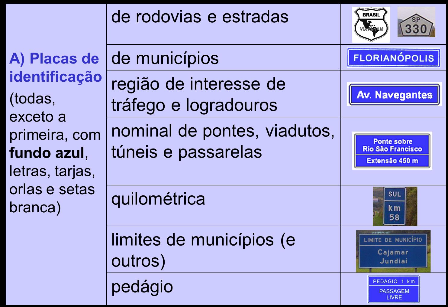 6.1.1. Sinalização