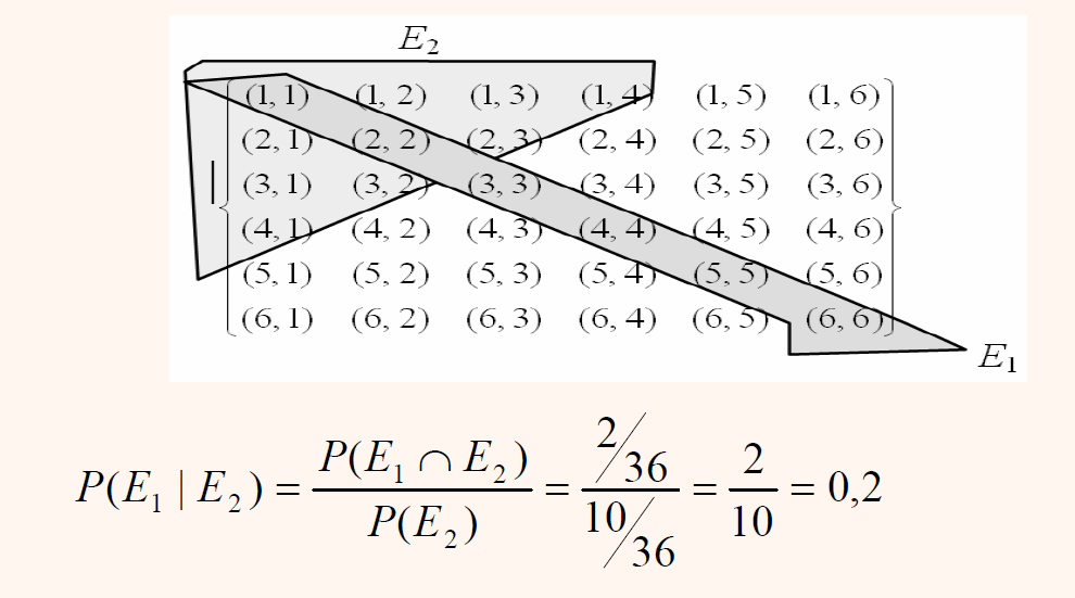 Exemplo 8 Prof.