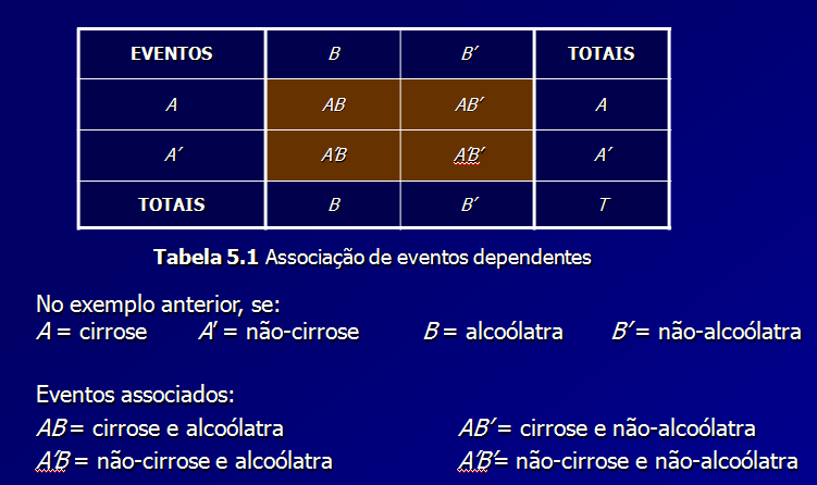 Exemplo 13 Prof.