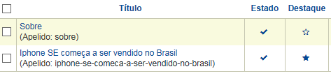 Na área de manutenção de seus artigos temos alguns botões: O botão Novo é usado para criar novos Artigos. O botão Editar é utilizado para se editar um artigo já existente.