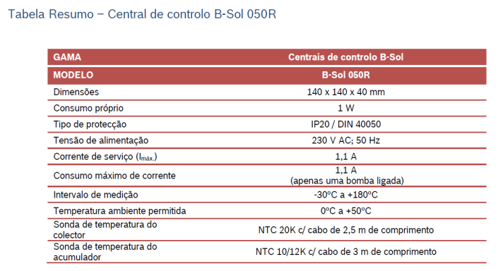 4.1 EXEMPLO 1.