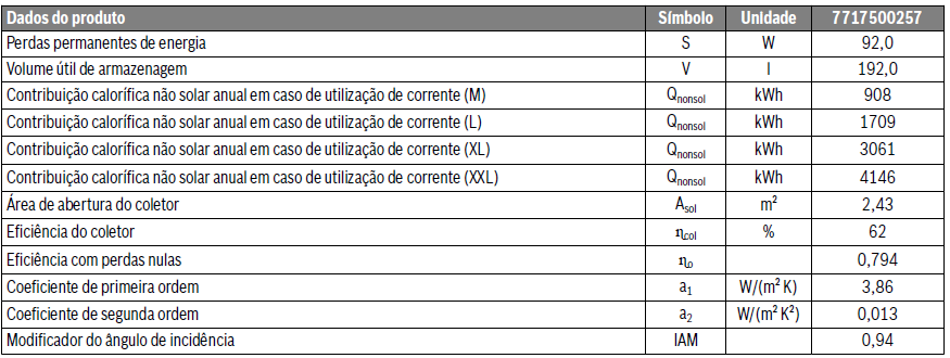 5. SISTEMA SOLAR