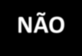 Inovação X Mercado É a existência de uma tecnologia que determina a existência de um produto?