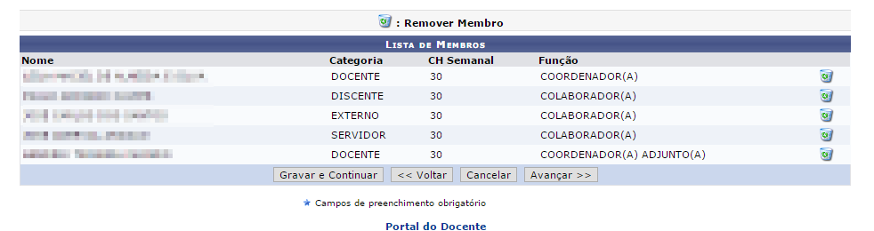 1- Submissão da proposta do projeto de pesquisa: Atenção!