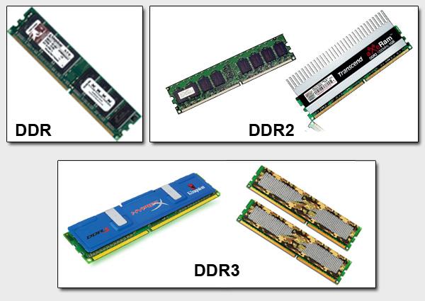 Tipos de Memória RAM DDR4 é a tecnologia mais recente e é a mais rápida atualmente, mas ainda é comum computadores com DDR2 e