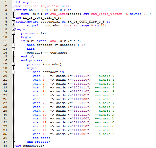 23) Desenvolver um programa em VHDL que faz a contagem de 0 à 3 em um display de sete segmentos, quando recebido pulsos negativos em uma entrada.