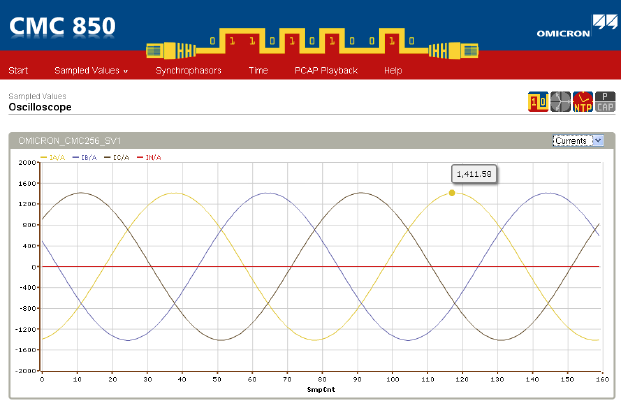 Pacote CMC 850 VE00850 O CMC 850 é o primeiro sistema de teste do mundo, dedicado a IEC 6850.