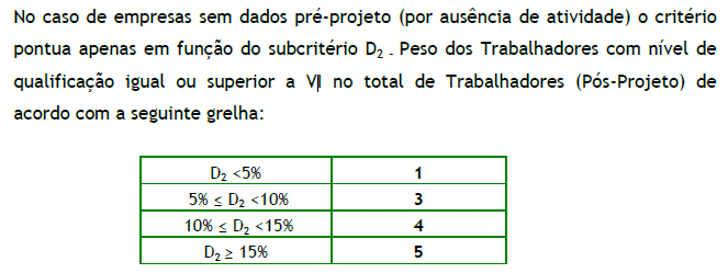 Fatores de Avaliação: D. Contributo do projeto para a qualificação e valorização dos RH D1.