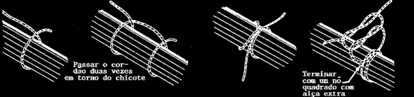 Figura 11-26 Amarração de uma ramificação. Continua-se a amarração ao longo do grupo de fios ramificado, usando meias-voltas regularmente espaçadas.