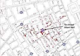 Estudos de Snow (1991 Sobre o cólera na Inglaterra, O exemplo mais antigo e bastante ilustrativo da importância do