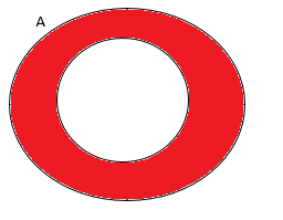 Diferença de Conjuntos Considerando dois conjuntos A e B, chama-se diferença entre A e B, o conjunto formado pelos elementos que de A que não