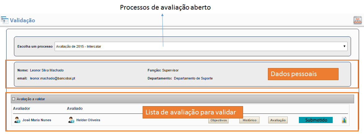 Figura 60 Percurso para validação Na área de validação terá uma lista de avaliações para validar.