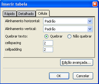 17 Figura 31 - Inserindo uma tabela Também é possível, clicando na aba Detalhado, escolher o número de Linhas e Colunas, a Largura da tabela e a espessura da Borda, como mostrado na Figura 32.