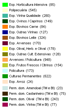 Peso SAU na superfície regional 2009 Padrões de OTE mais relevante na freguesia, em número de explorações, SAU e MBT (Clusters): 32.5 R e g ia o _ a g r a r ia ( 1 8 ) 24.6 Q uery 7 37.7 19.