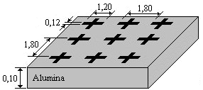 ressonância ocorreu em f = 10,125 GHz e a estrutura apresenta uma largura de banda de 2,12 GHz.