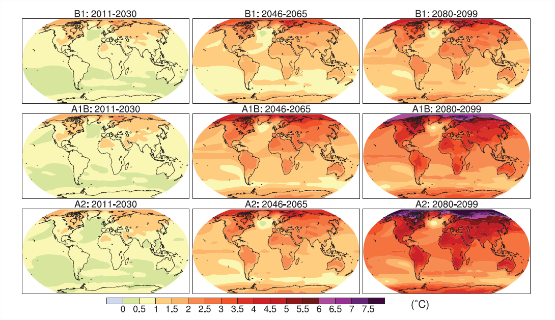 Mudanças Climáticas Source: Climate Change 2007: The Physical Science