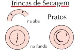 Secagem Defeitos frequentes na secagem - exemplos Secagem de