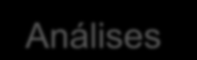 Estudo 2: Preliminary steps toward a mediation model of attentional bias in the relationship of exposure to alcohol advertising and attitudinal responses in adolescents Método Amostra 40 adolescentes