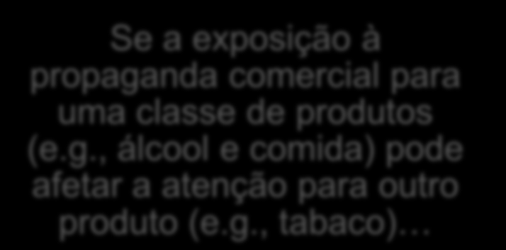 Direções Futuras Esses resultados apresentam implicações para a identificação de fatores de risco para consumo excessivo de alimentos e uso e abuso de álcool em populações saudáveis.