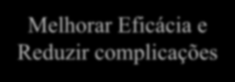 complicações Insuflar o balão