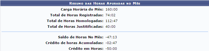 3 Consultar saldo/débito de horas e observações: Logo abaixo estará o resumo das horas apuradas no mês. Atenção!