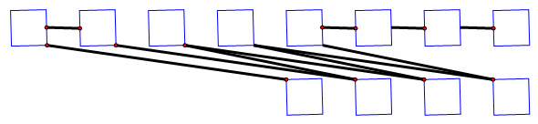 5 3 2 6 4 2 5 2 3 6 3 3 7 4 3 6 2 4 7 3 4 8 4 4 Quadro 1 Esquema de