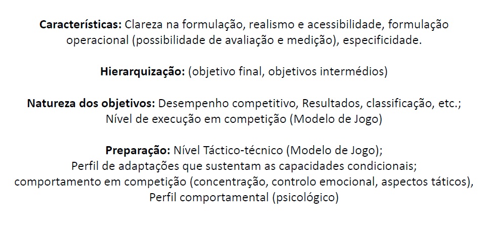 Operações de planeamento no processo de