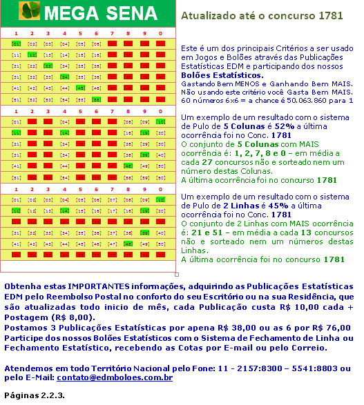 Continuidade da página 2.