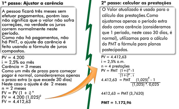 25 Traçando sua