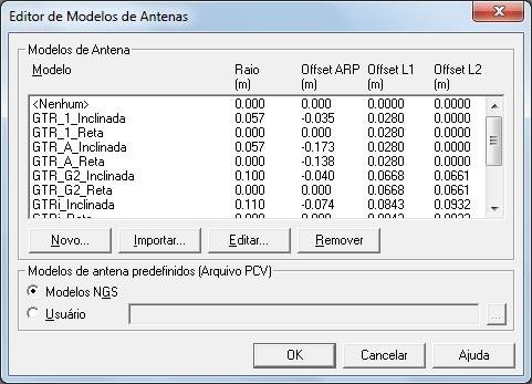 Modelos de antenas da TechGeo já estão na lista.