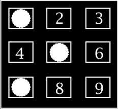 Questão ) Num aparelho telefônico, as dez teclas numeradas estão dispostas em fileiras horizontais, conforme indica a figura Seja N a quantidade de números de telefone com 8 dígitos, que começam pelo