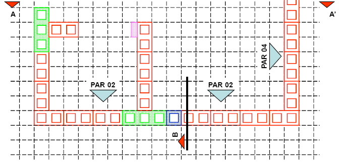 Modulação