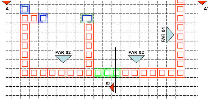 Modulação