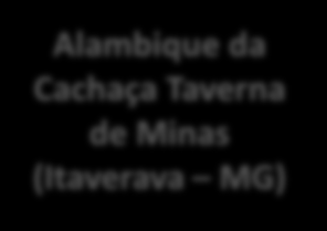 Minas (Itaverava