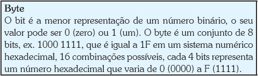 Endereçamento TCP/IP Em uma rede, cada equipamento conectado a ela deve possuir um modo de ser reconhecido pelos outros.