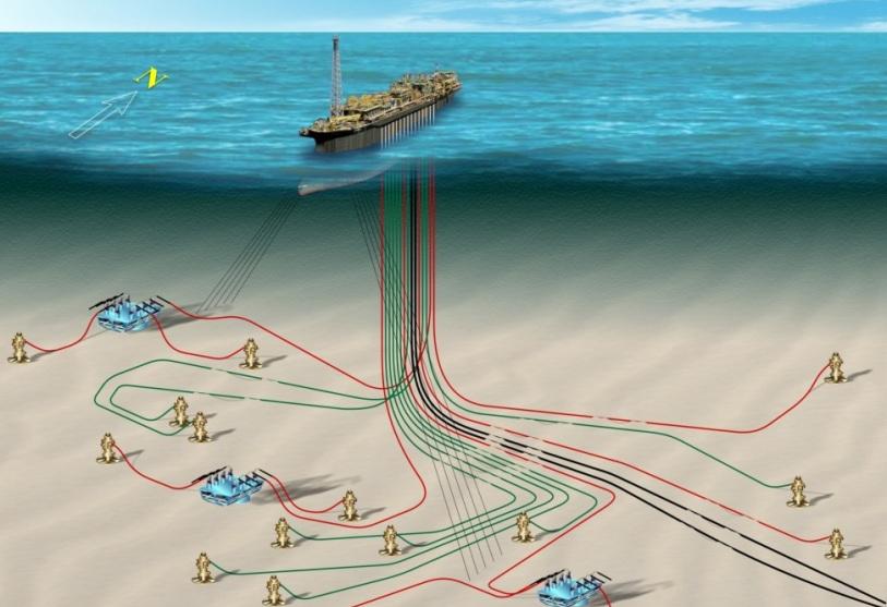 Destaques Tecnológicos - Submarinos Sistemas submarinos seguros e