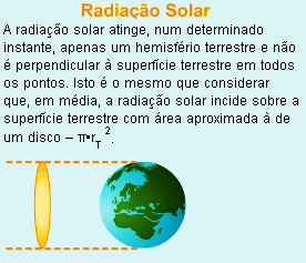 Cálculo da temperatura média da Terra Qual a radiação solar por unidade de área? O que é a albedo dum planeta?