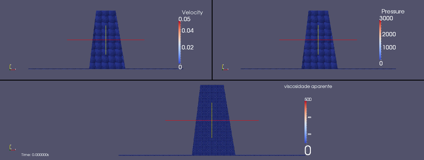 Infraestrutura: