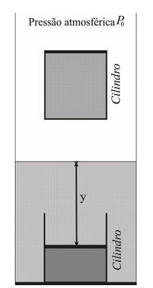 3 Um esqueitista treina em uma pista cujo perfil está representado na figura abaixo. O trecho horizontal AB está a uma altura h = 2,4 m em relação ao trecho, também horizontal, CD.