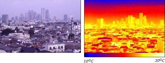 contexto e relevância efeitos da mudança climática global sobre as áreas urbanas: aumento do risco de