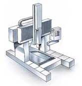 Controle Dimensional e da Qualidade PROJETO PROCESSO CONTROLE DE QUALIDADE