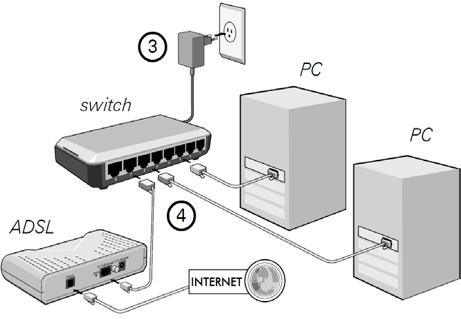 4.2. Instalação em mesa/superfície lisa O switch pode ser posicionado horizontalmente sobre uma superfície lisa como uma mesa ou uma prateleira.