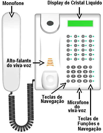 8 Manual do Usuário 2.