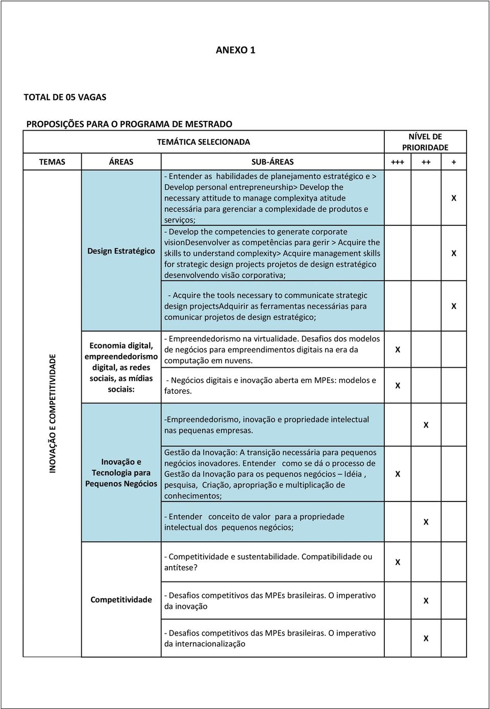 competencies to generate corporate visiondesenvolver as competências para gerir > Acquire the skills to understand complexity> Acquire management skills for strategic design projects projetos de