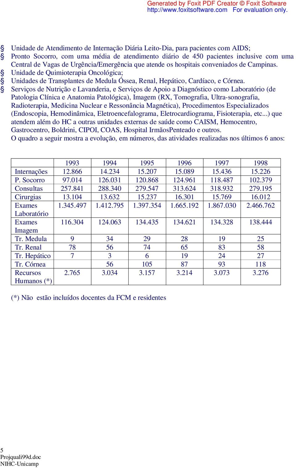 Serviços de Nutrição e Lavanderia, e Serviços de Apoio a Diagnóstico como Laboratório (de Patologia Clínica e Anatomia Patológica), Imagem (RX, Tomografia, Ultra-sonografia, Radioterapia, Medicina