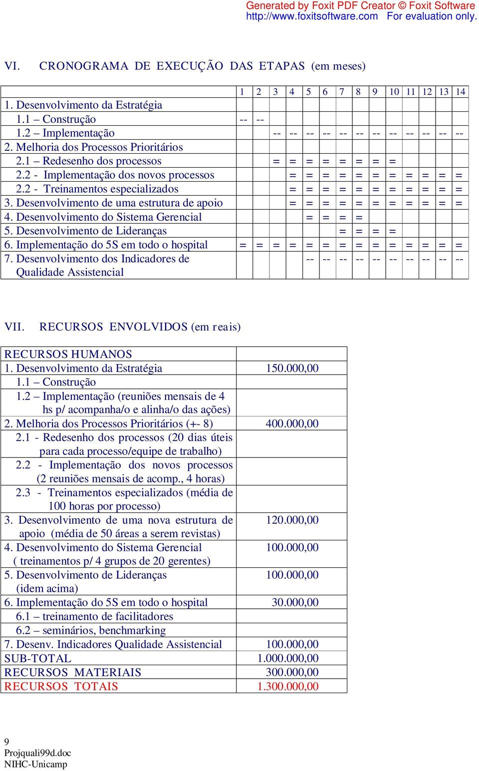 Desenvolvimento de uma estrutura de apoio = = = = = = = = = = = 4. Desenvolvimento do Sistema Gerencial = = = = 5. Desenvolvimento de Lideranças = = = = 6.